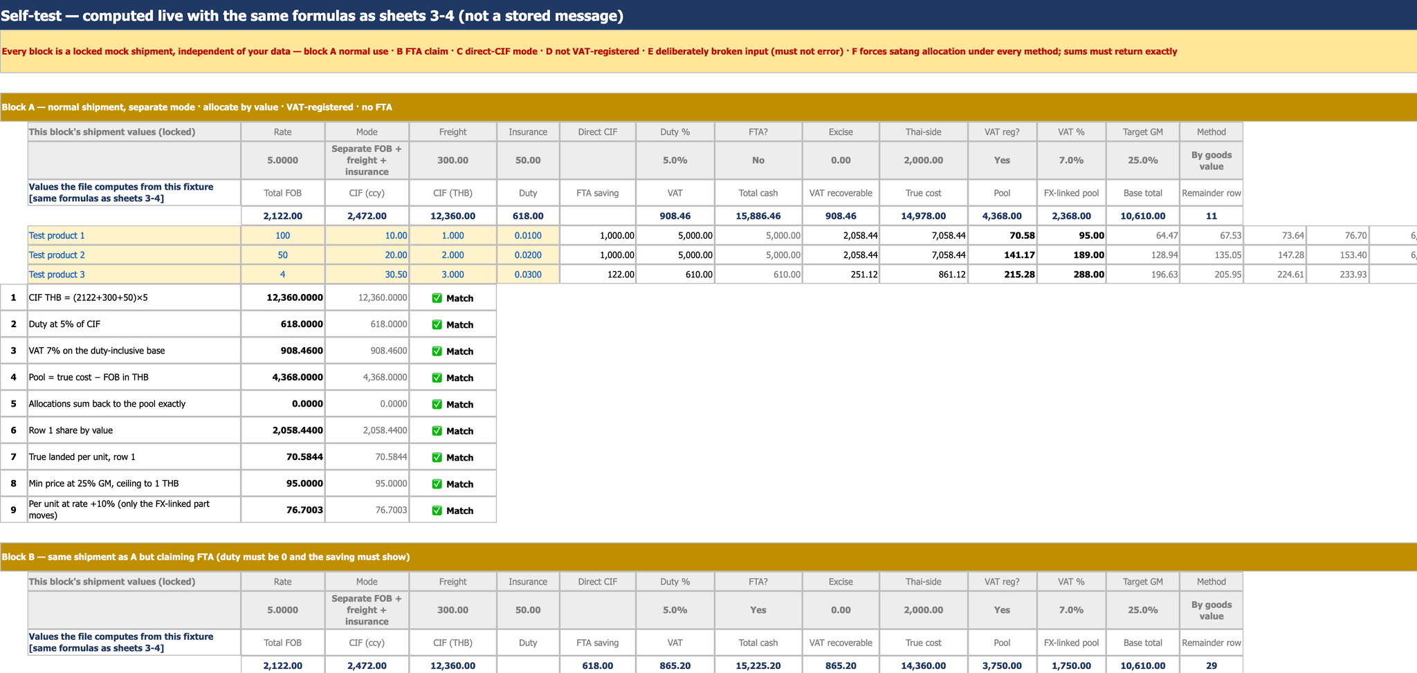 The self-test sheet: locked mock-shipment blocks, the values the file computes, the expected values, and a comparison column reading match on every check.